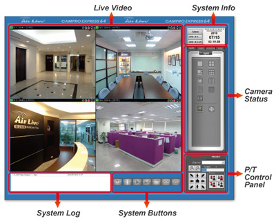 Airlive IP kamera